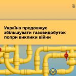 Україна продовжує нарощувати видобуток газу